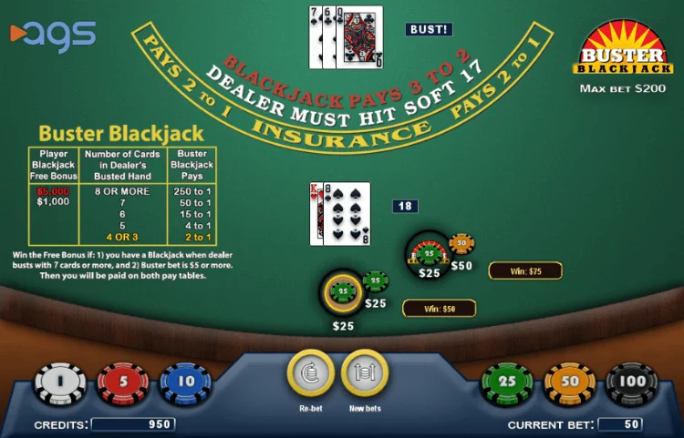 Características específicas Buster Blackjack