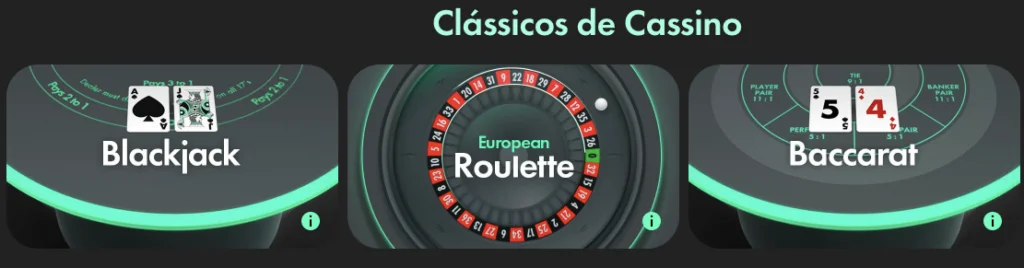 Jogos de Roletas Online da bet365 Cassino