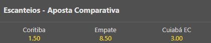 Escanteios – Aposta Comparativa