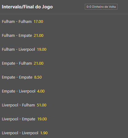 Intervalo/Final do jogo