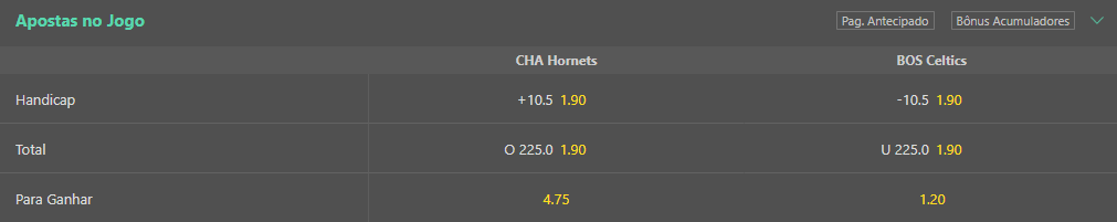 o que é handicap no basquete bet365